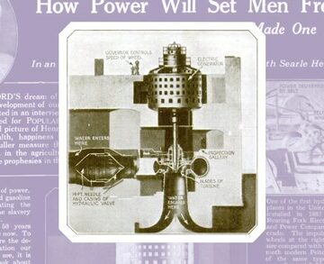 Popular Science: Why hasn’t Henry Ford’s ideal power grid become a reality?